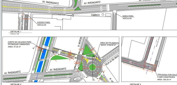 INNOVAR PARTICIPAES DETALHA PROJETO VIRIO QUE PERMITIR ACESSO AO STOK CENTER