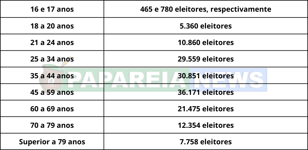Inserir um subt?tulo(1)